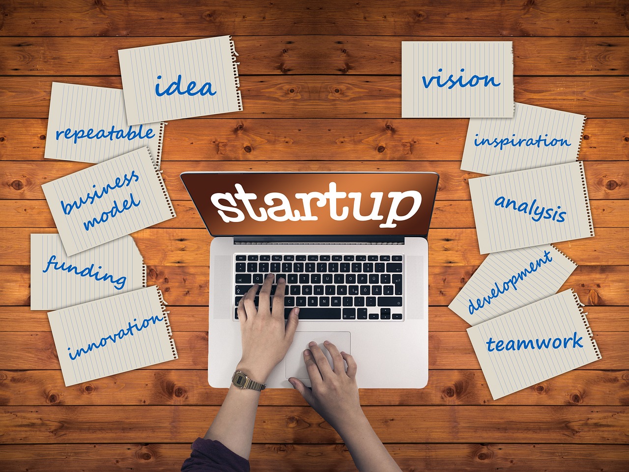 entdecken sie die neuesten trends, tipps und erfolgsstrategien für start-ups. erfahren sie, wie innovative unternehmen gegründet, finanziert und zum wachstum geführt werden können.